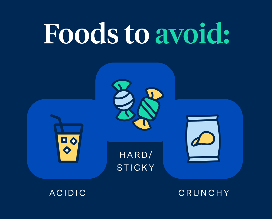 Infographic titled "Foods to avoid" featuring icons and text for acidic drinks, hard/sticky candies, and crunchy snacks.