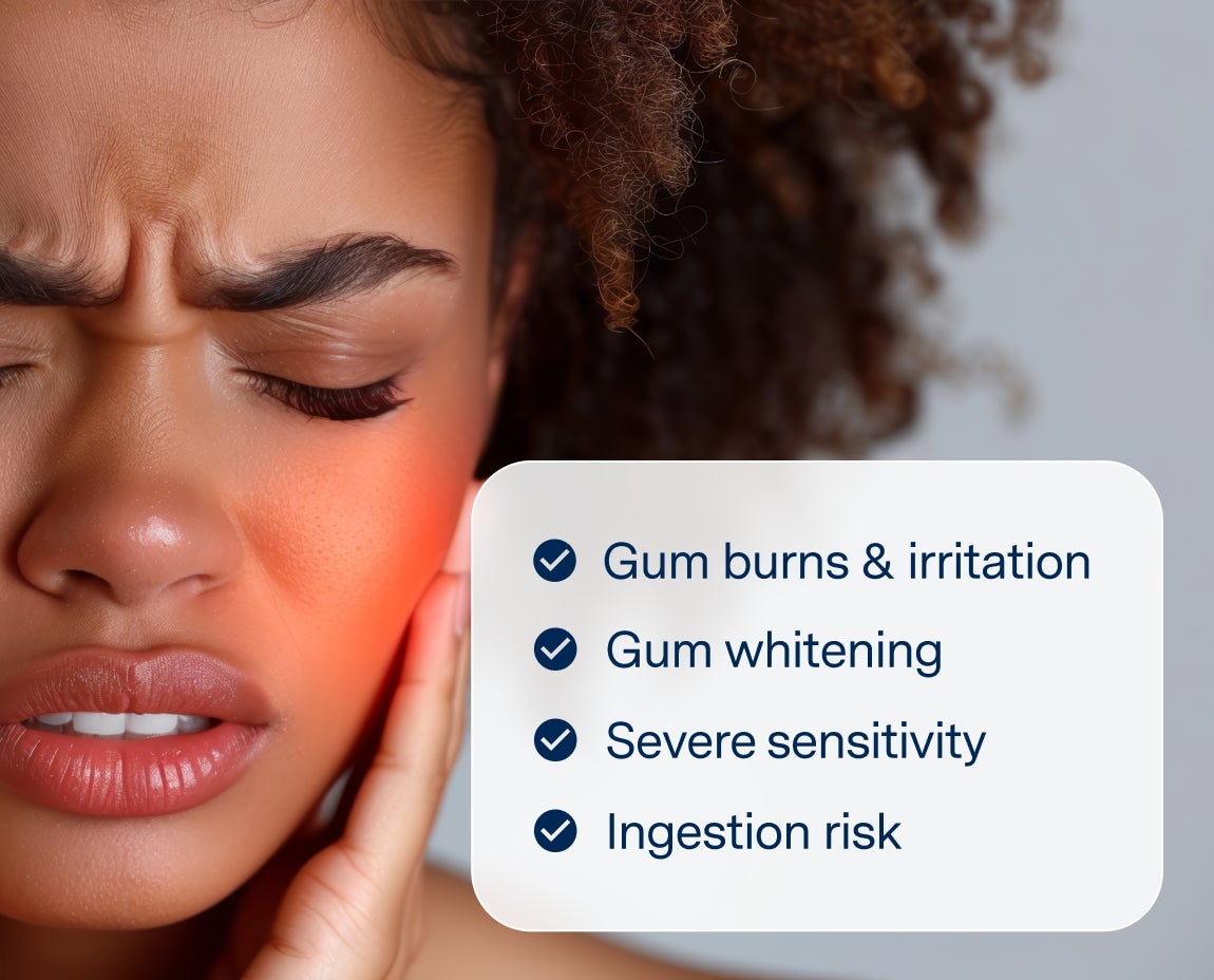 A woman holding her jaw in pain, with a list of potential teeth whitening side effects, including gum burns and irritation, gum whitening, severe sensitivity, and ingestion risk.