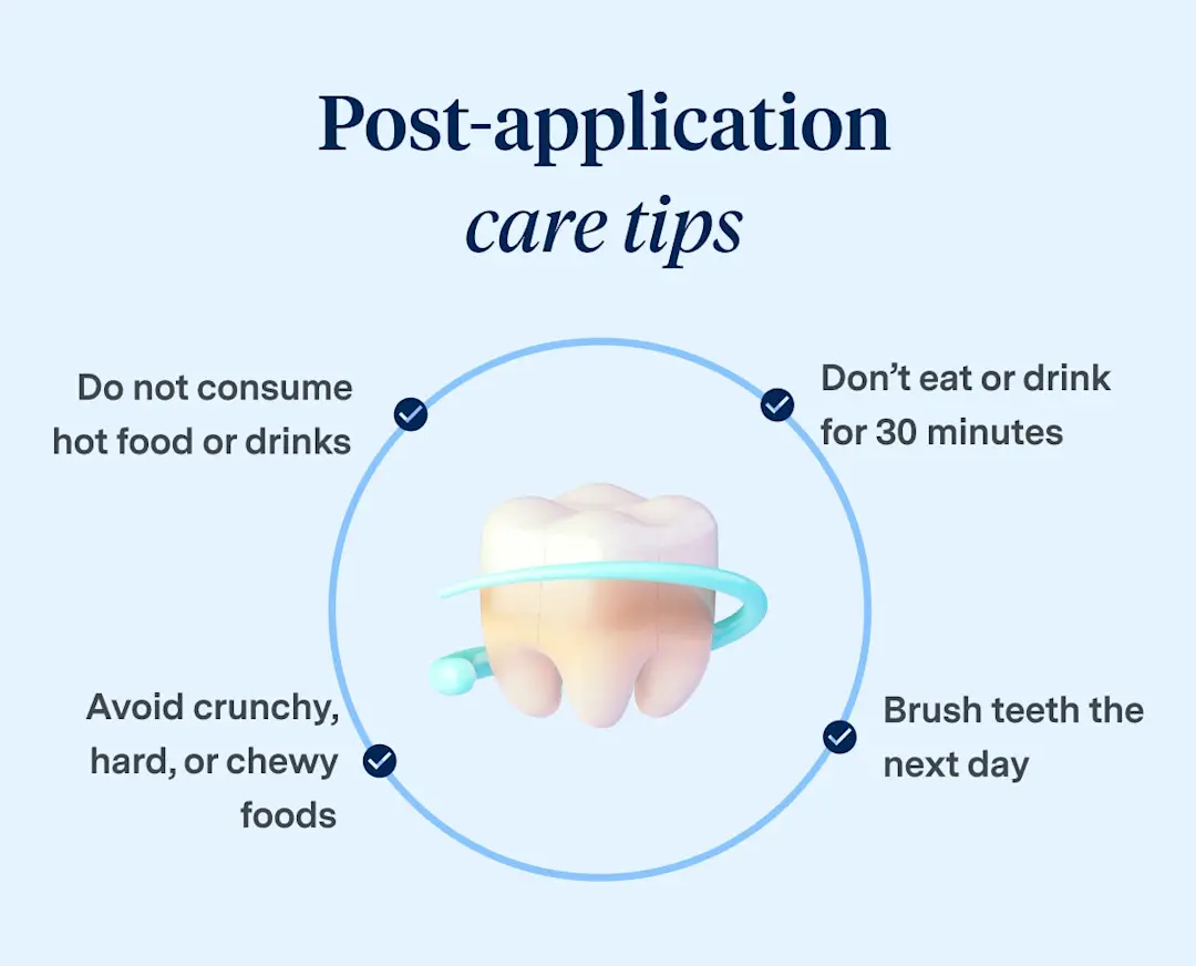 How Long Does Fluoride Varnish Last Aspen Dental how-long-does-fluoride-varnish-last-aspen-dental