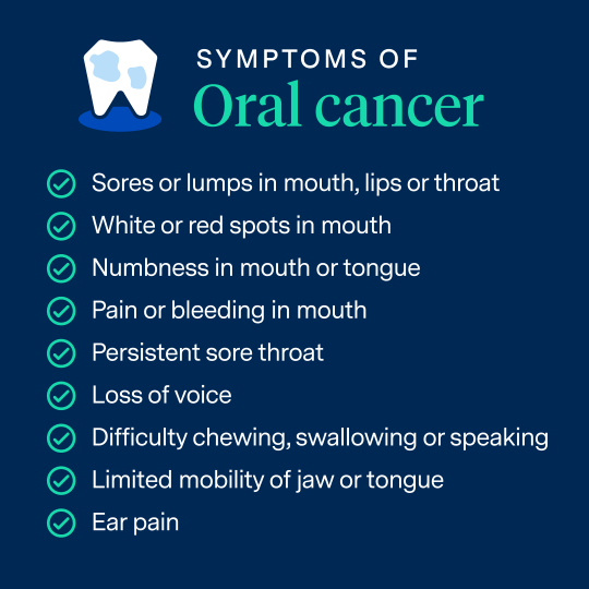 Oral Cancer Screening: Early Detection and Why It Matters