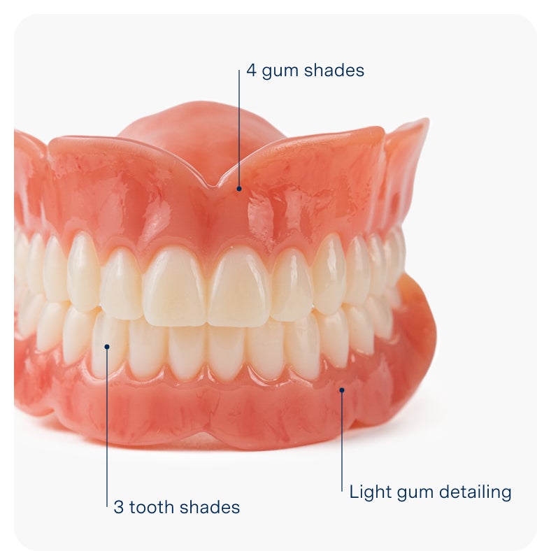 Full set of classic dentures with pink gums and white teeth, provided by Aspen Dental.
