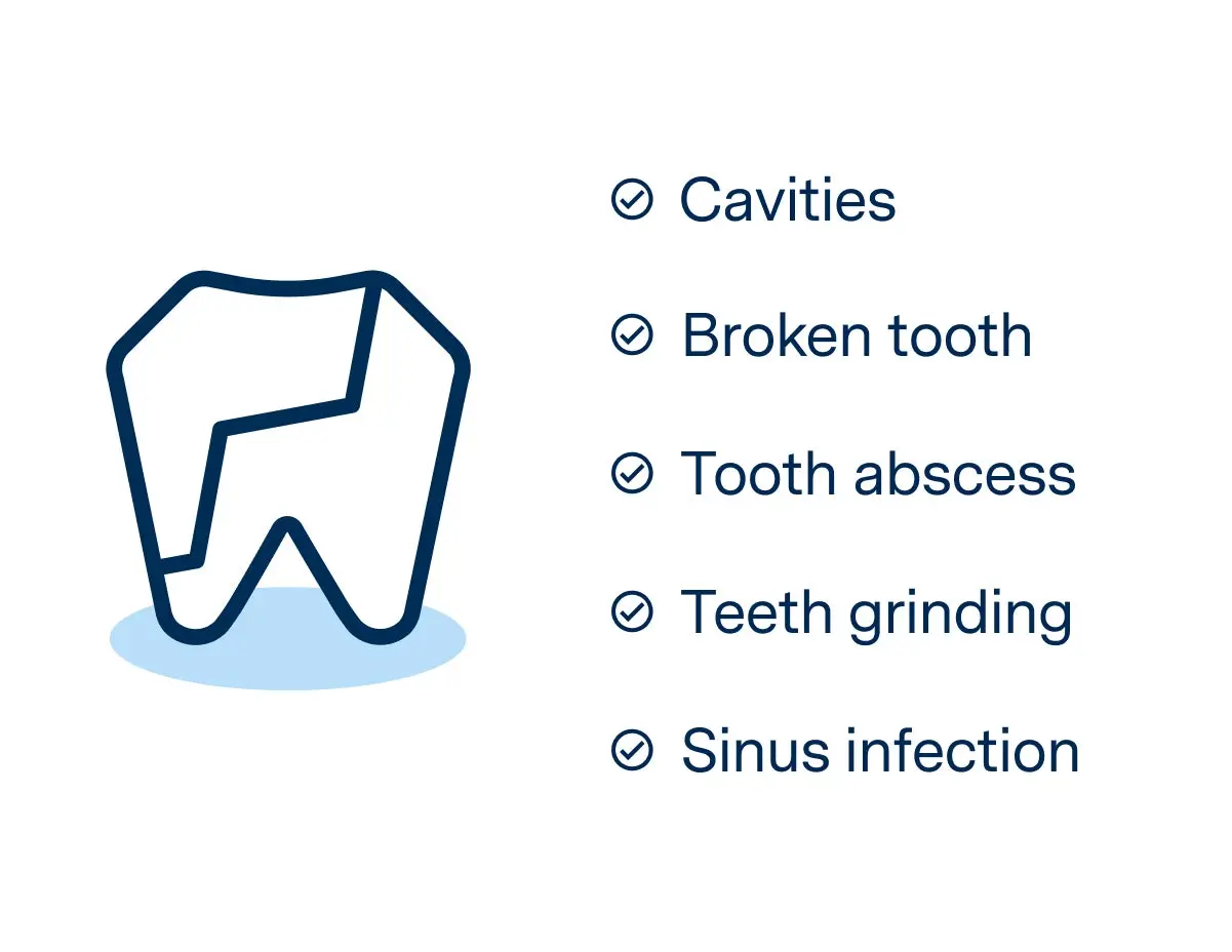 A dental graphic featuring a stylized tooth icon alongside a list of common causes of tooth pain, including cavities, broken tooth, tooth abscess, teeth grinding, and sinus infection.