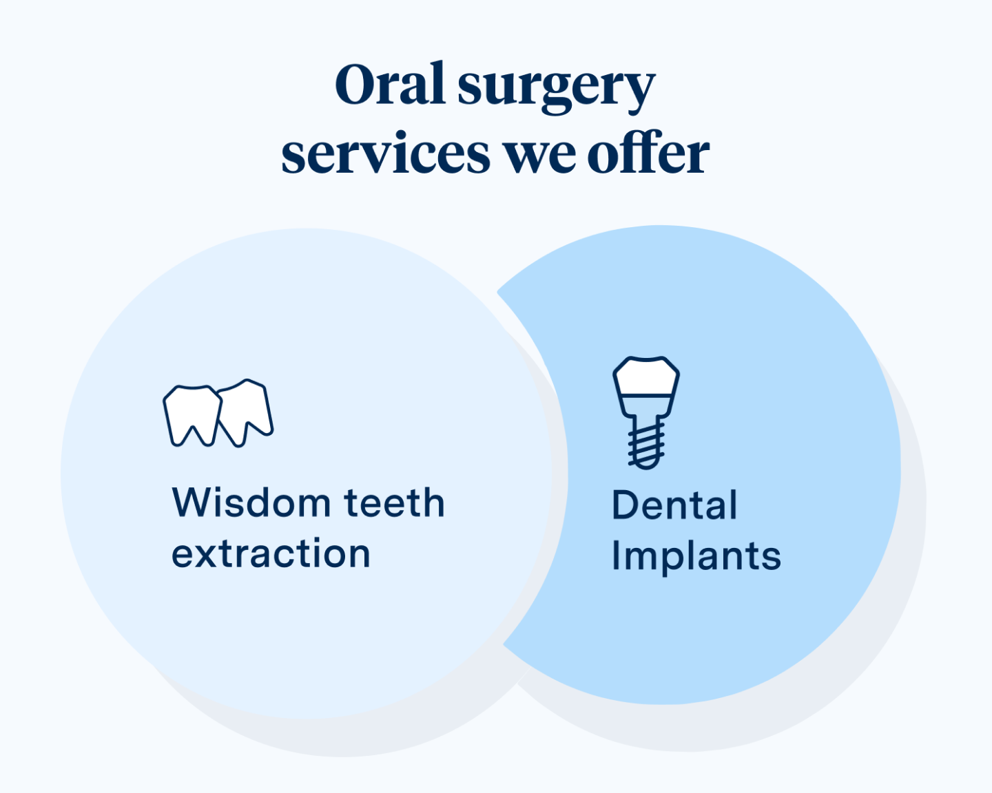 Oral Surgeons | Expert Oral & Maxillofacial Surgery | Aspen Dental