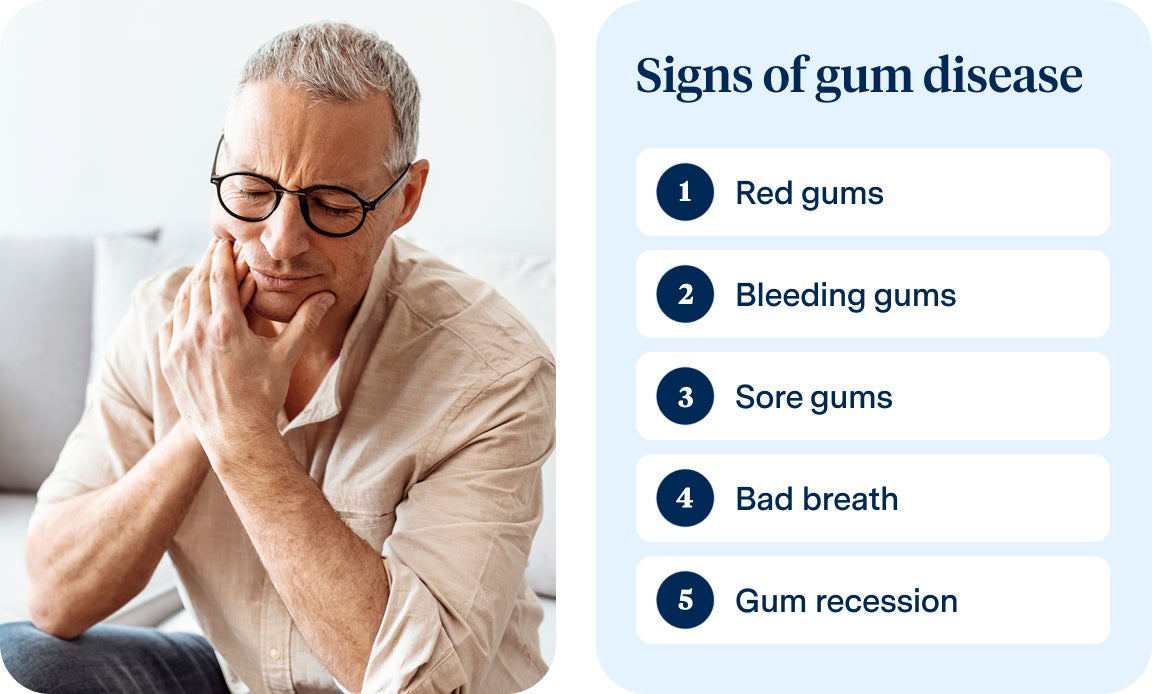 Infographic listing gum disease symptoms such as swollen gums, bleeding, and bad breath. Encourages early detection and treatment.