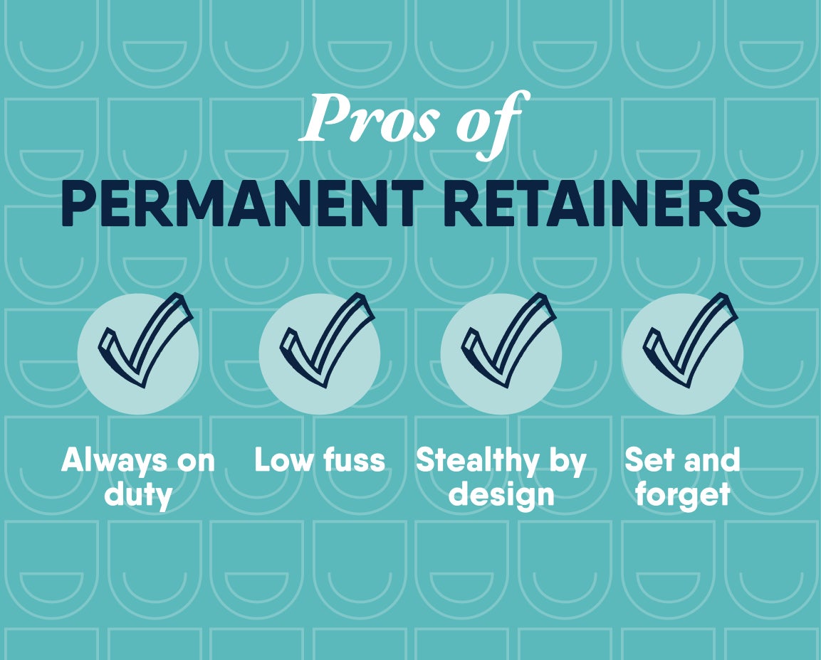 Graphic with checkmarks listing pros of permanent retainers: Always on duty, Low fuss, Stealthy design, Set and forget.