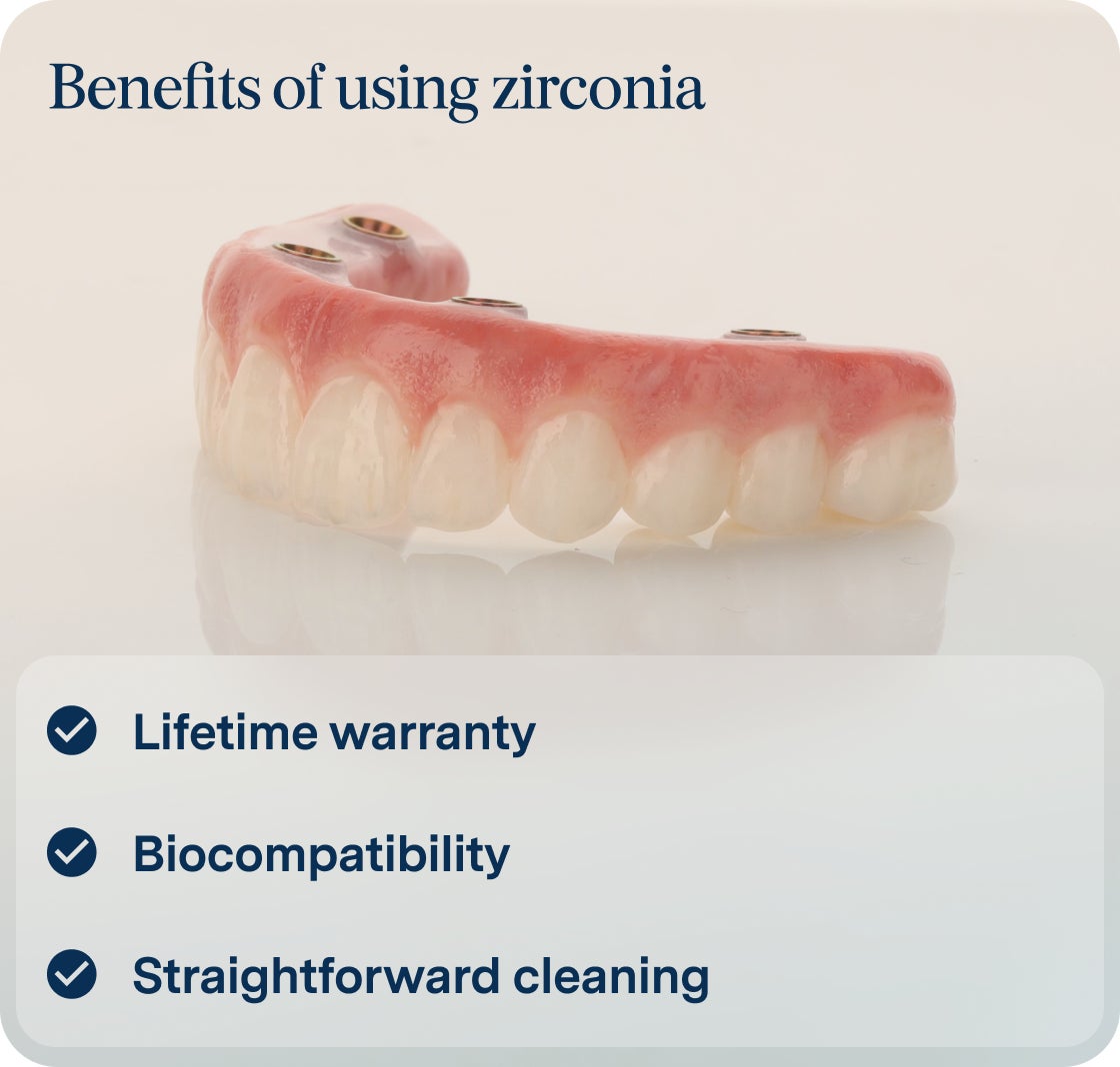 An upper arch dental implant model, with text below it demonstrating some of the benefits of getting zirconia arches with ClearChoice: lifetime warranty, its biocompatibility, and straightforward cleaning.