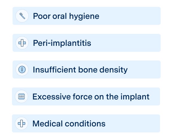 List of causes for failed dental implants from Aspen Dental, including poor oral hygiene, peri-implantitis, insufficient bone density, excessive force on the implant, and medical conditions.