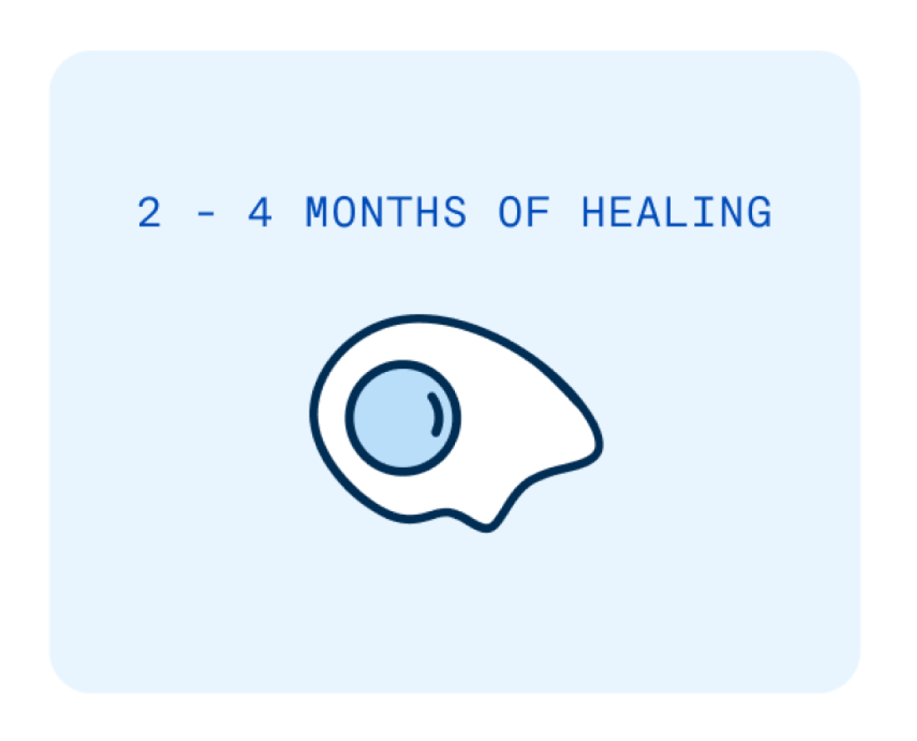 Expand your options: 2 to 4 months of healing. 