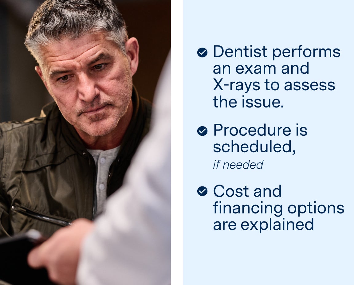  Patient consulting with Aspen Dental about tooth extraction, with a list of steps including an exam, X-rays, scheduling, and cost and financing options.