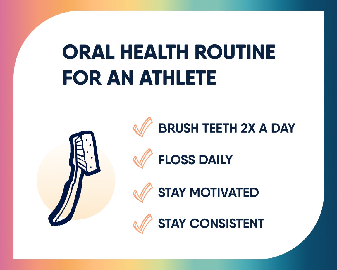 An image titled "Oral Health Routine for an Athlete," featuring a checklist including "Brush Teeth 2x a Day," "Floss Daily," "Stay Motivated," and "Stay Consistent," with a toothbrush illustration and check mark icons next to each point.