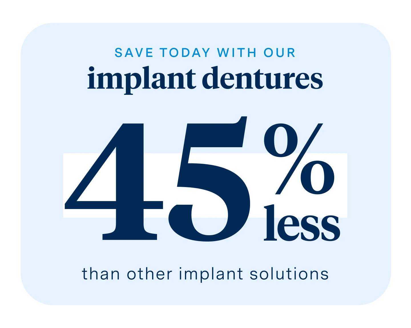 Promotional graphic with text, 'Save today with our implant dentures 45% less than other implant solutions'.