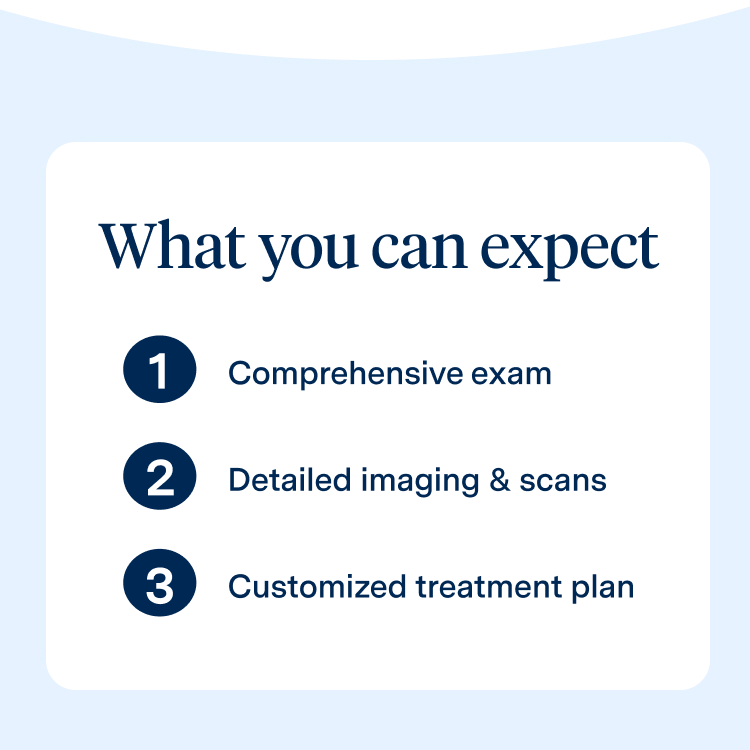 nfo card with What you can expect including free consult, exam, scans, and treatment plan.