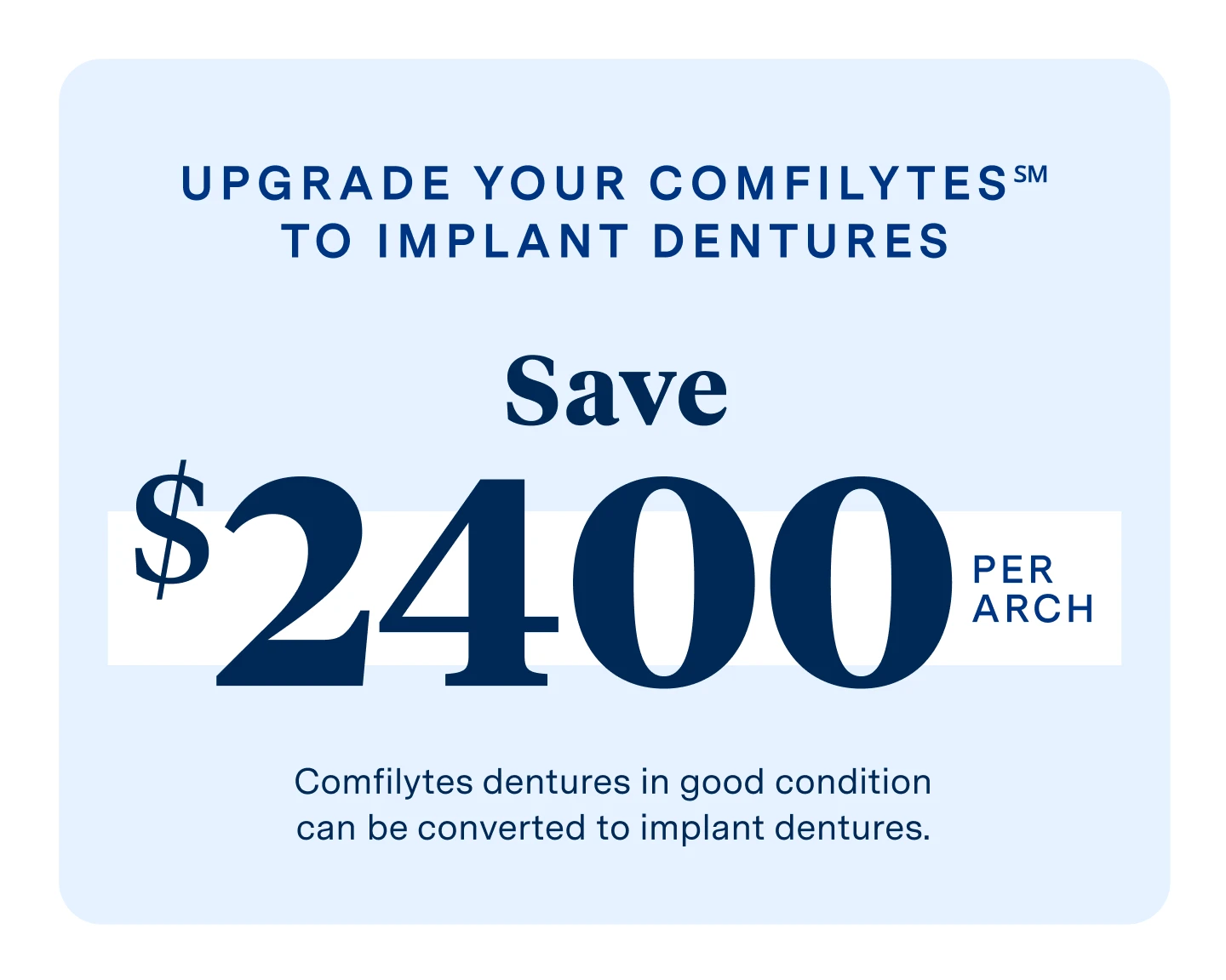Upgrade your Comfilytes℠ and save $2400 per arch. Comfilytes℠ dentures in good condition can be converted into implant dentures.