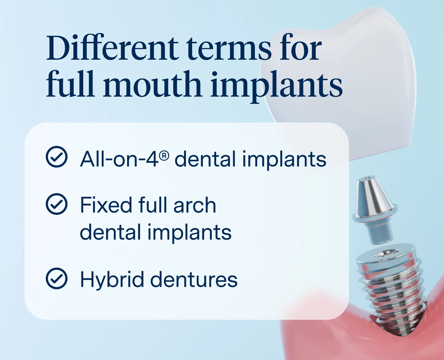Different terms for All on 4 and fixed full arch dental implants
