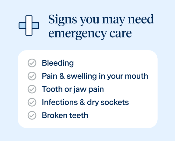 Signs you may need emergency care: 
bleeding
pain and swelling in your mouth
tooth or jaw pain
infections and dry sockets
broken teeth