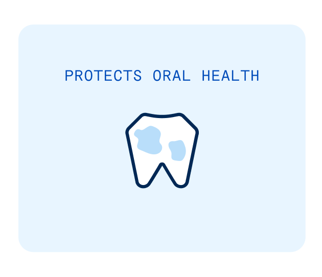 Flossing helps to prevent cavities and tooth decay, as it cleans areas that brushing alone cannot reach.