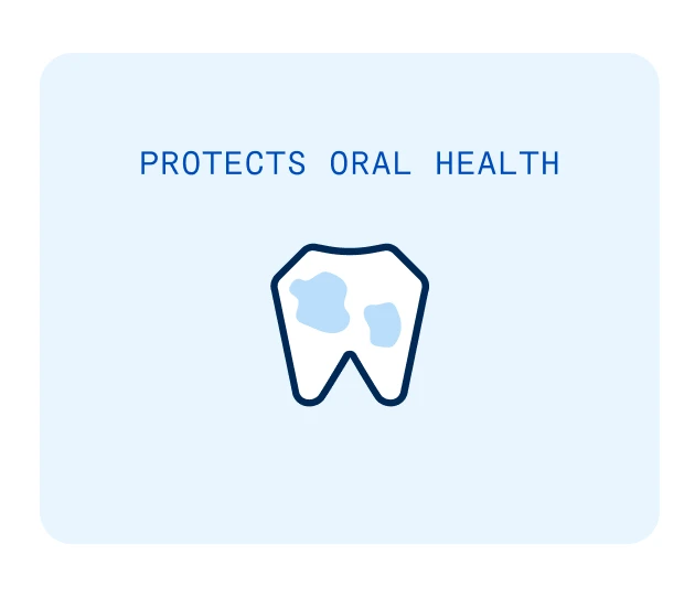 Flossing helps to prevent cavities and tooth decay, as it cleans areas that brushing alone cannot reach.