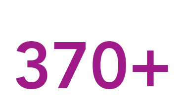 WellNow Clinical Research 370+ Clinical Trials to date