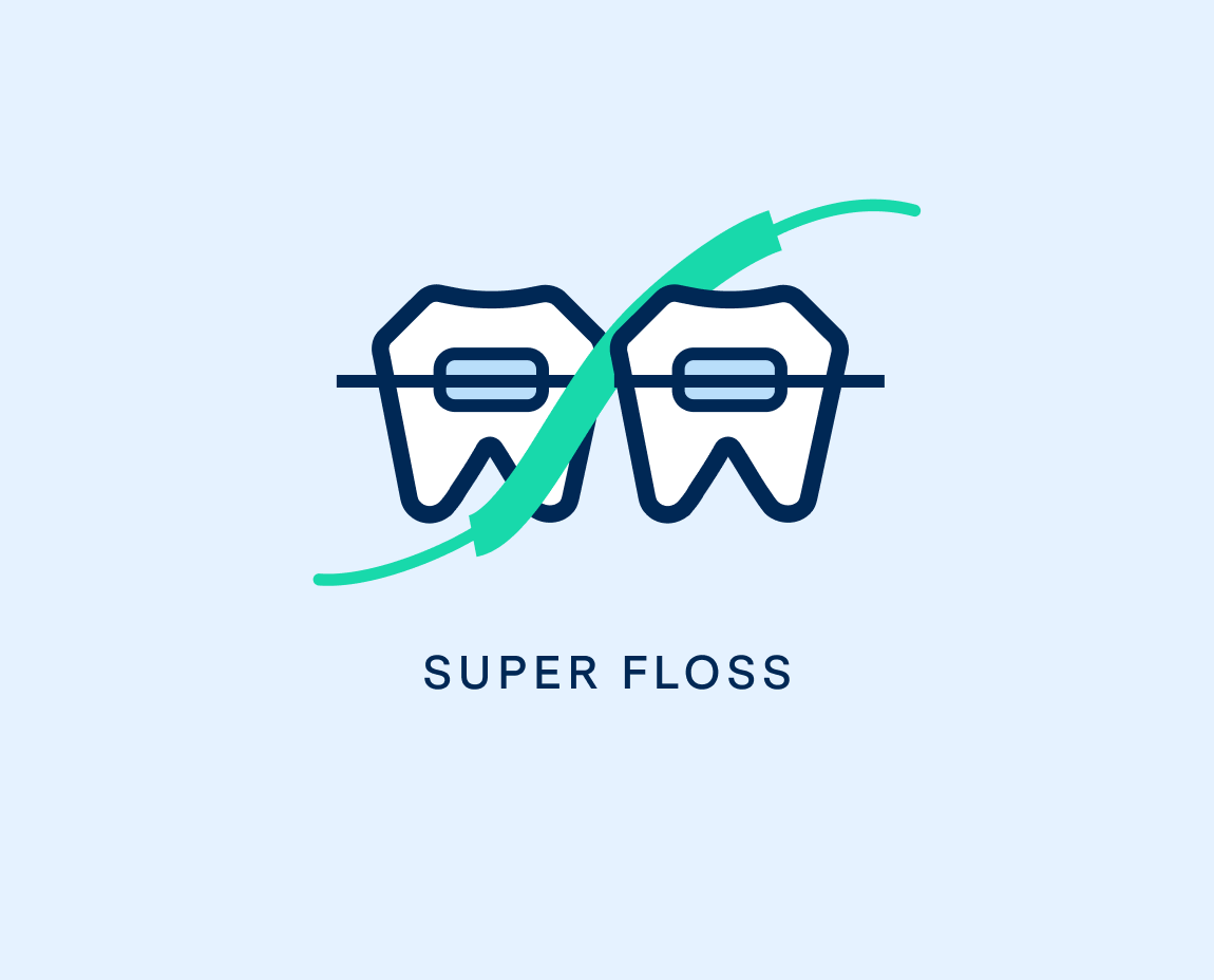  Logo of two teeth with braces intertwined with a teal super floss strip on a blue background above 'SUPER FLOSS' text.