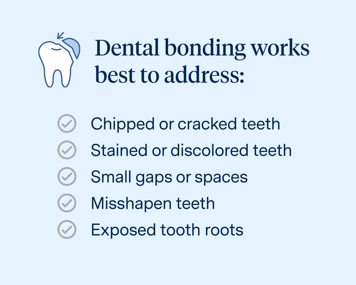 Transform Your Smile with Dental Bonding Cost, Procedure, and Benefits