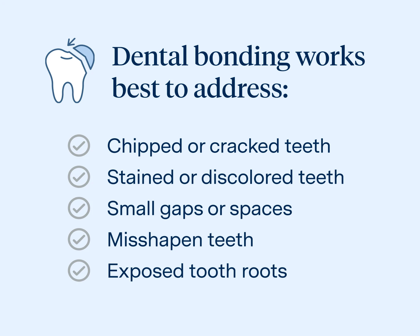 Dental bonding works best to address the following issues:
Chipped or cracked teeth
Stained or discolored teeth
Small gaps or spaces
Misshapen teeth
Exposed tooth roots