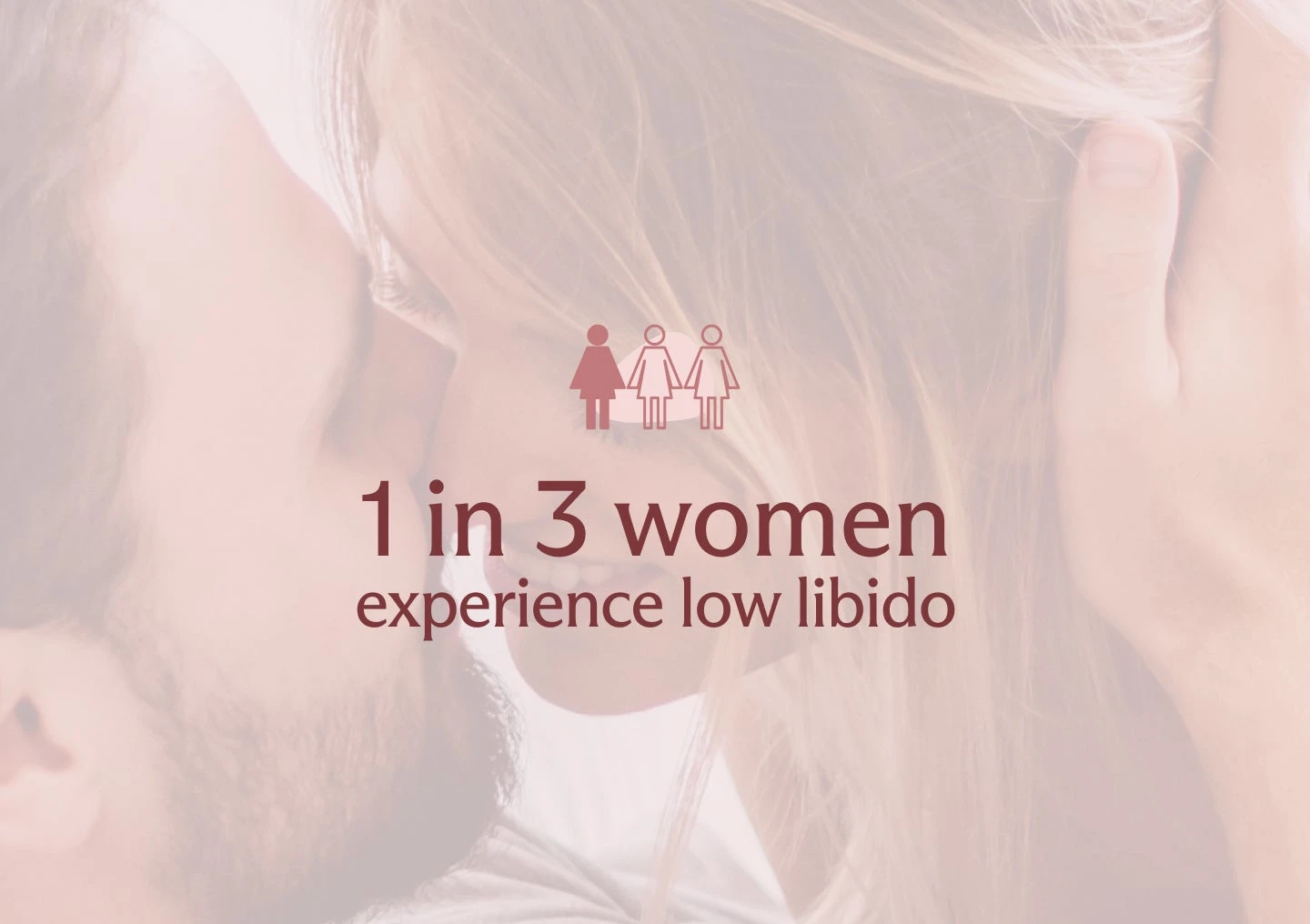 A man and a woman kissing with text overlaid that reads "1 in 3 women experience low libido"