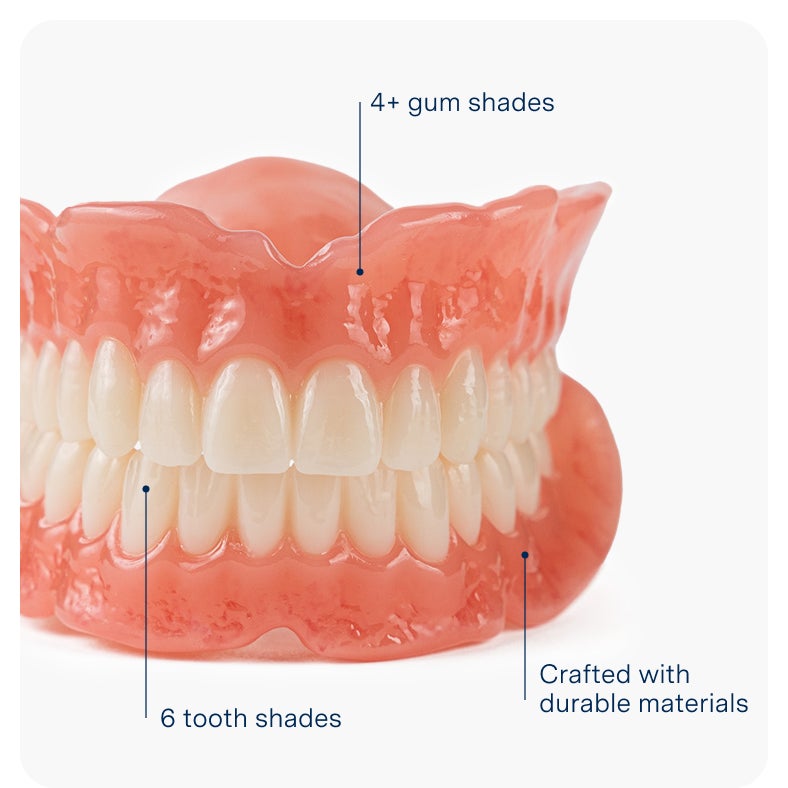 Aspen Dental signature dentures highlighting 4+ gum shades, 6 tooth shades, and durable material craftsmanship