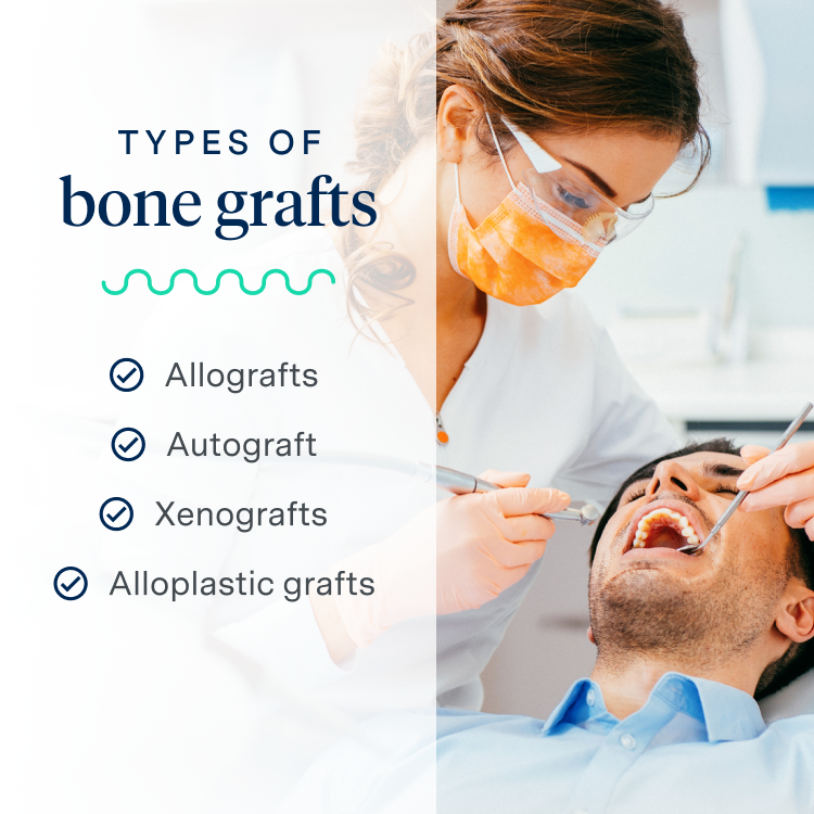 Types of bone grafts used in orthopedic surgeries to promote bone healing and fusion are: 
Autografts
Allografts
Xenografts
Alloplastic grafts