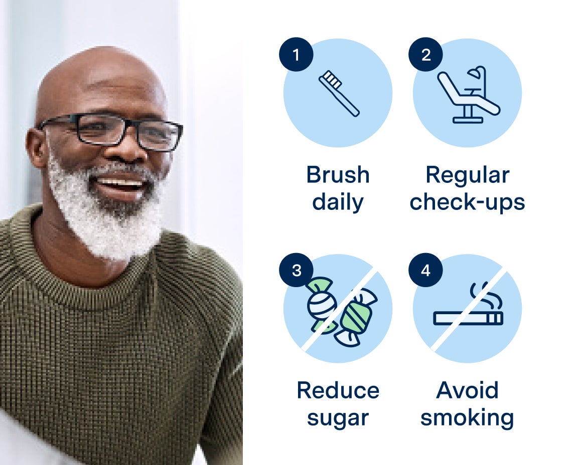 Smiling man with healthy teeth alongside four gum health prevention tips: brush daily, regular check-ups, reduce sugar, and avoid smoking, for Aspen Dental.