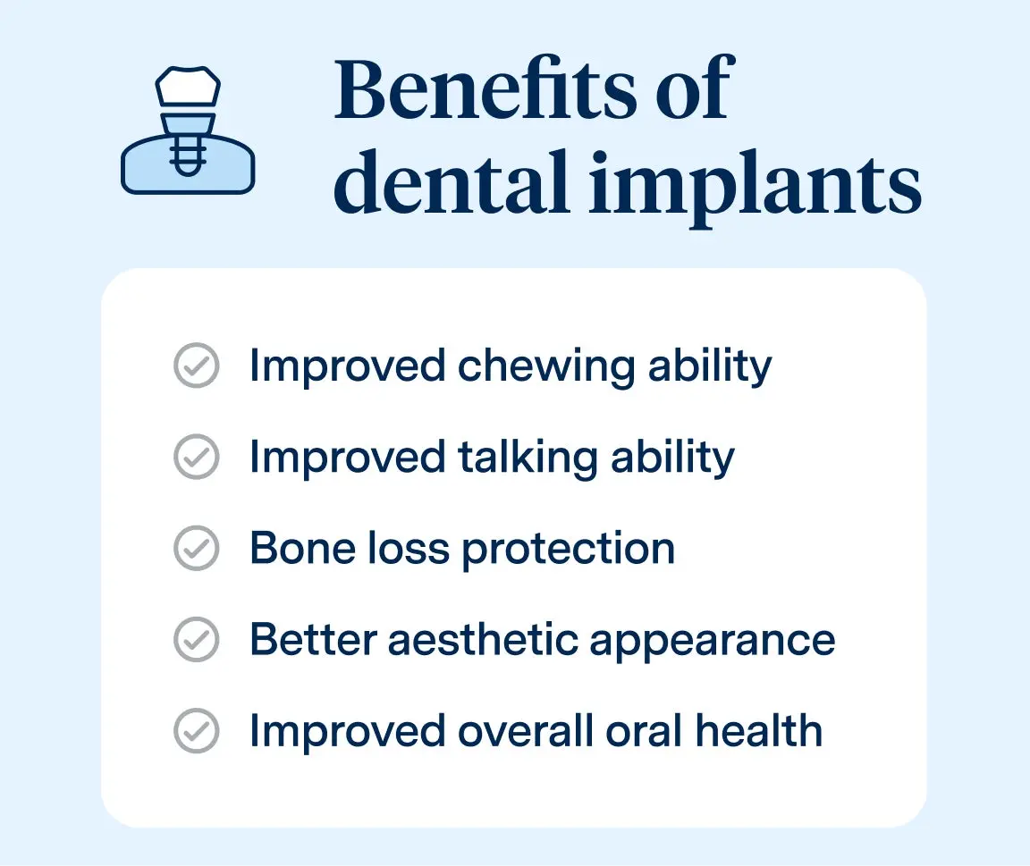 Chart listing the benefits and risks of permanent dental implants for patients.