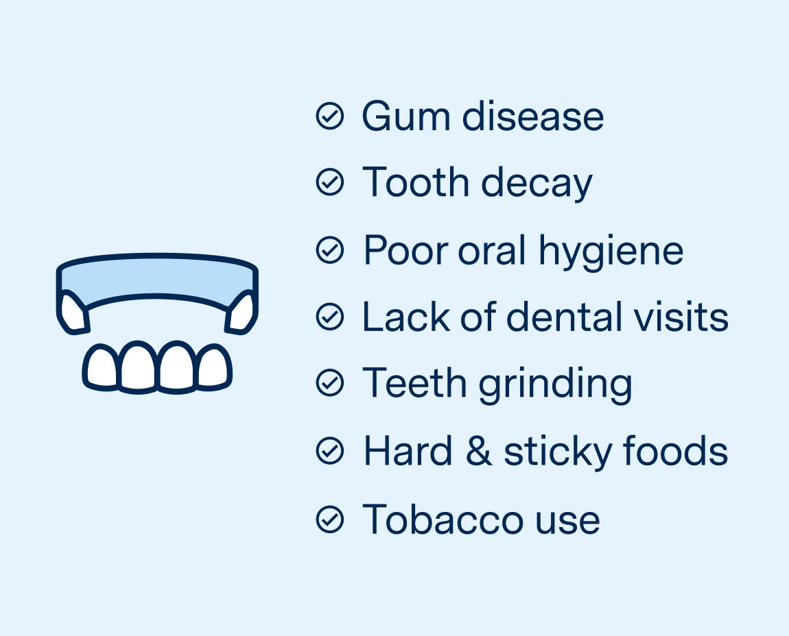 A dental professional at Aspen Dental discussing with a patient the factors that influence the lifespan of dental implants and their long-term care requirements.