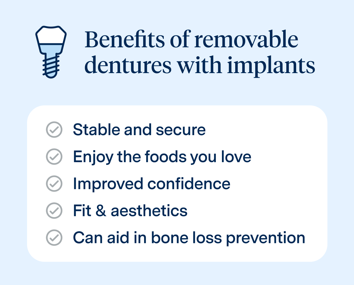 Benefits of removable dentures with implants are:
Stable and secure
Enjoy the foods you love
Improved confidence 
Fit and aesthetics
Can aid in bone loss prevention