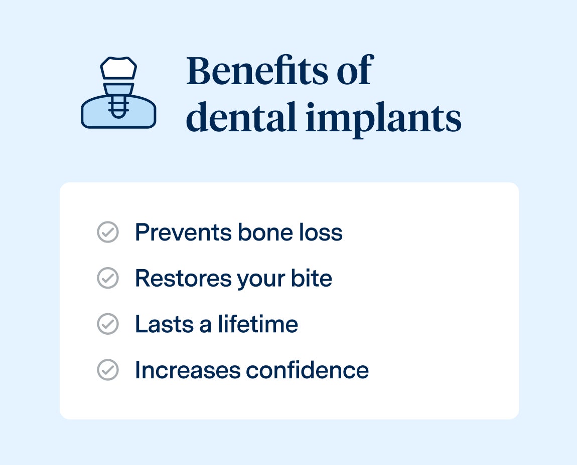 An infographic titled "Benefits of dental implants" lists four points: Prevents bone loss, Restores your bite, Lasts a lifetime, and Increases confidence.