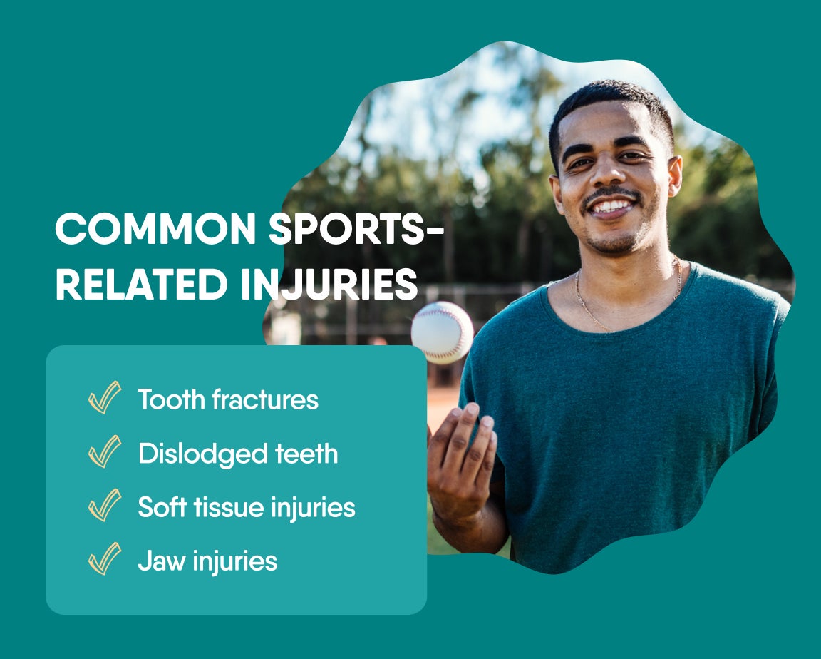 A person holds a baseball and smiles in an outdoor setting. A list on the left titled "Common Sports-Related Injuries" includes tooth fractures, dislodged teeth, soft tissue injuries, and jaw injuries with check mark icon on a teal background.