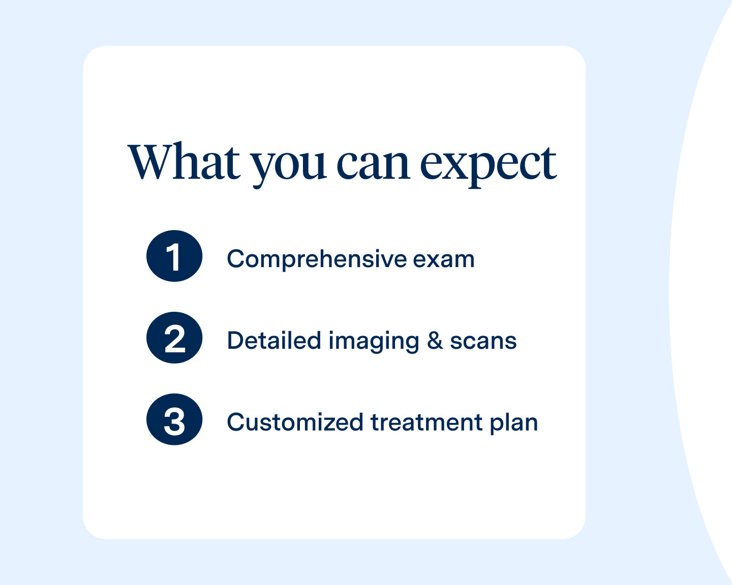  Info card with What you can expect including free consult, exam, scans, and treatment plan.