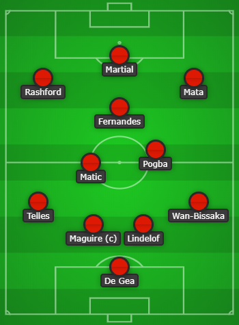 Predicted Lineup Psg Vs Manchester United The United Stand Predicted Lineup Psg Vs Manchester United The United Stand