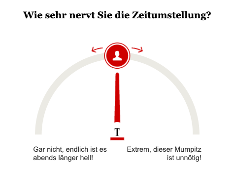 Umfrage Zeitumstellung