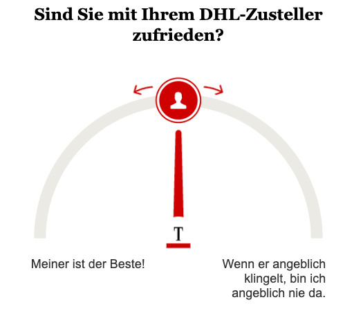 Opinary: Sind Sie mit Ihrem DHL-Zusteller zufrieden?