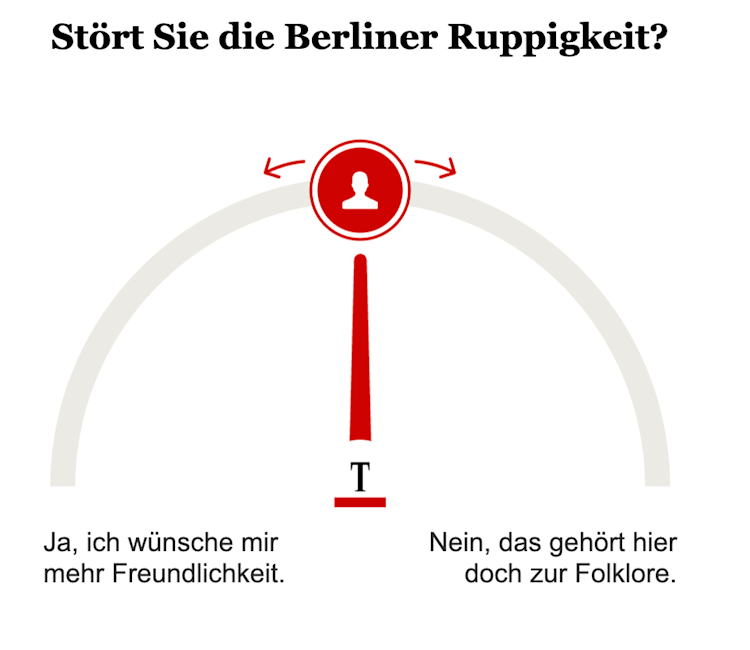 Opinary: Stört Sie die Berliner Ruppigkeit?