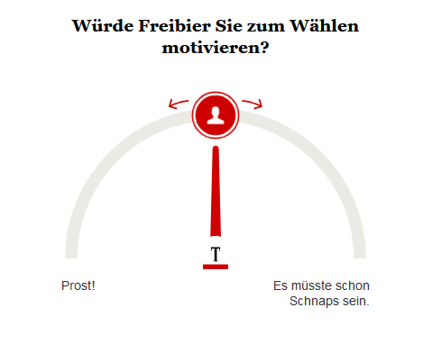 OPINARY: Würde Freibier Sie zum Wählen motivieren?