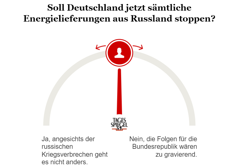 Umfrage Energie-Embargo