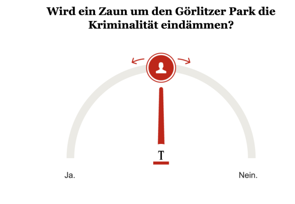 Umfrage Zaun Görlitzer Park