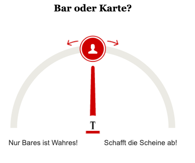 Opinary: Bar oder Karte?