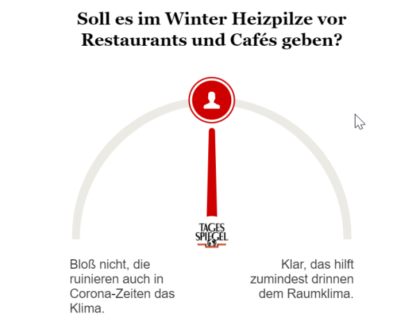 Umfrage zu Heizpilzen im Winter