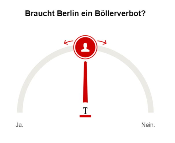 Umfrage Böllerverbot in Berlin