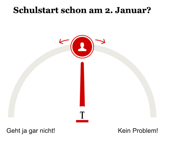 Opinary: Schulstart schon am 2. Januar?