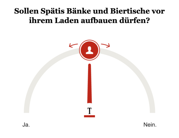 Umfrage Spätis Tische & Bierbänke