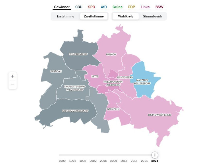 Zweitstimmen