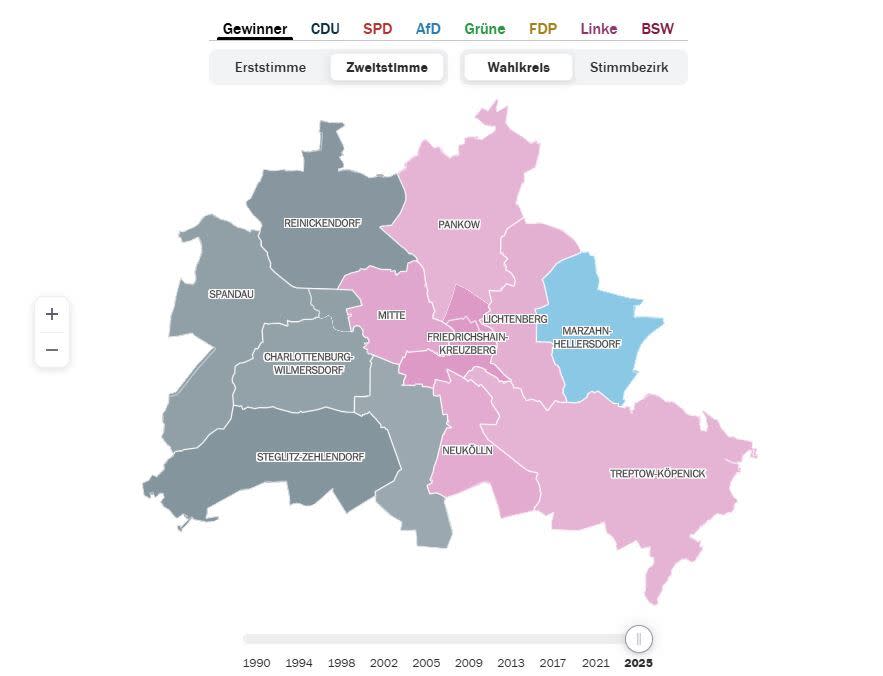 Zweitstimmen