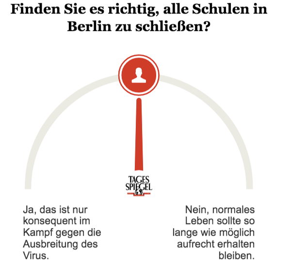 Umfrage Bild 13_2_2020